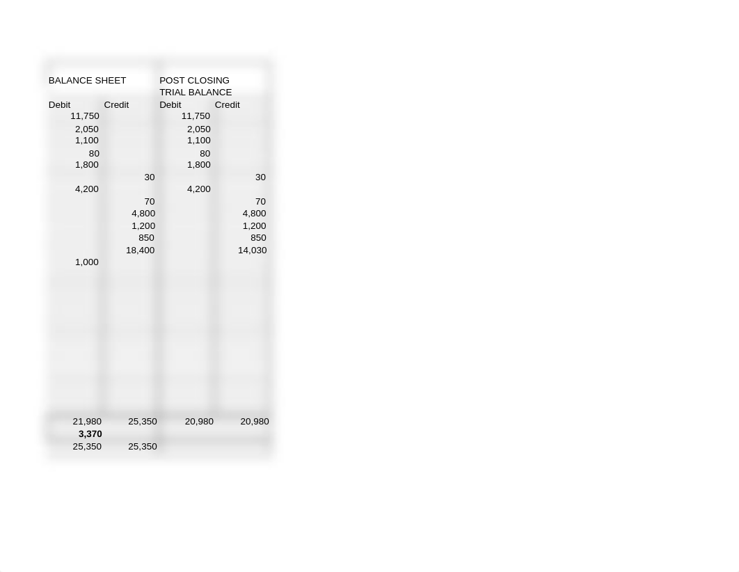 Matthews Delivery Service.xlsx_dgapcmwnivk_page3