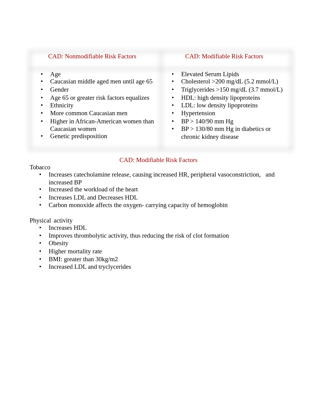 CAD-Heart-ACS-Day 1.odt_dgas5fq0icg_page2