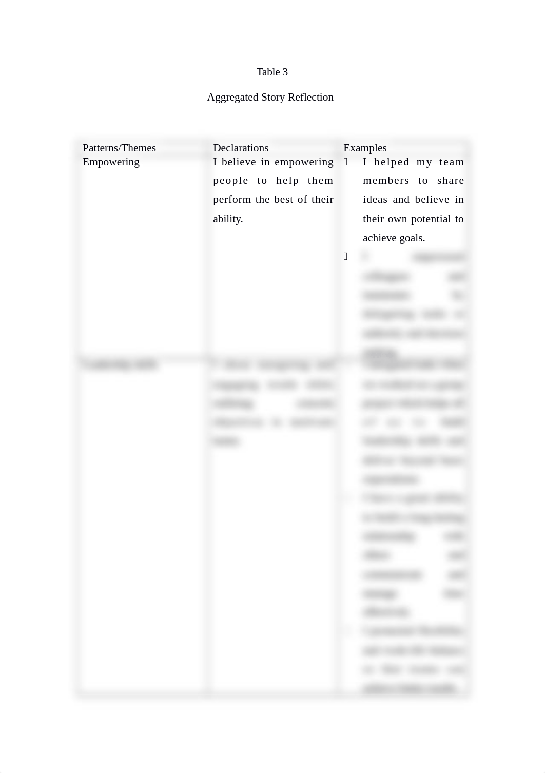 Module 4 RBSE STEP Analyze Stories.docx_dgaupj4mwbe_page3