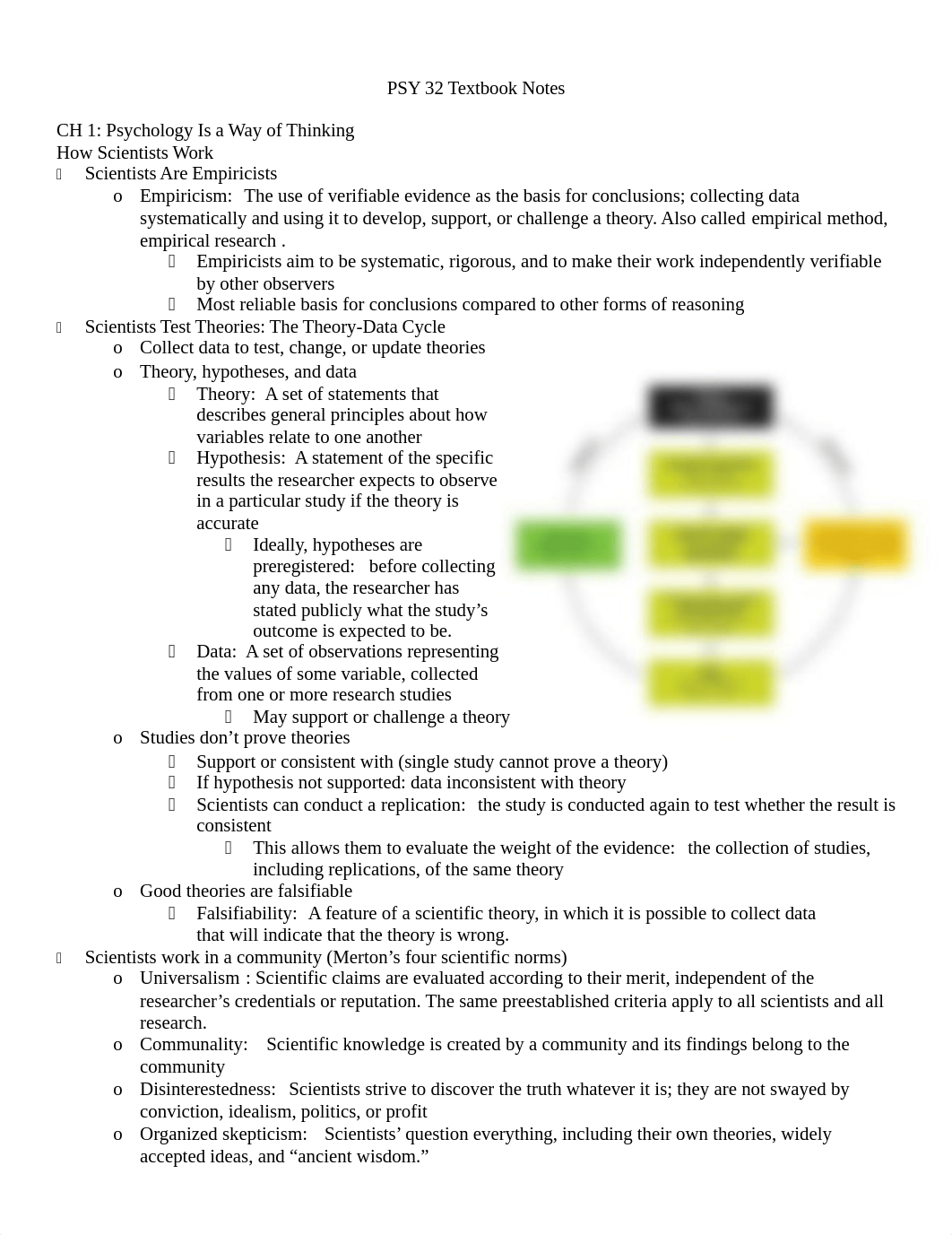 PSY 32 Textbook Notes.docx_dgay2f3ikfs_page1