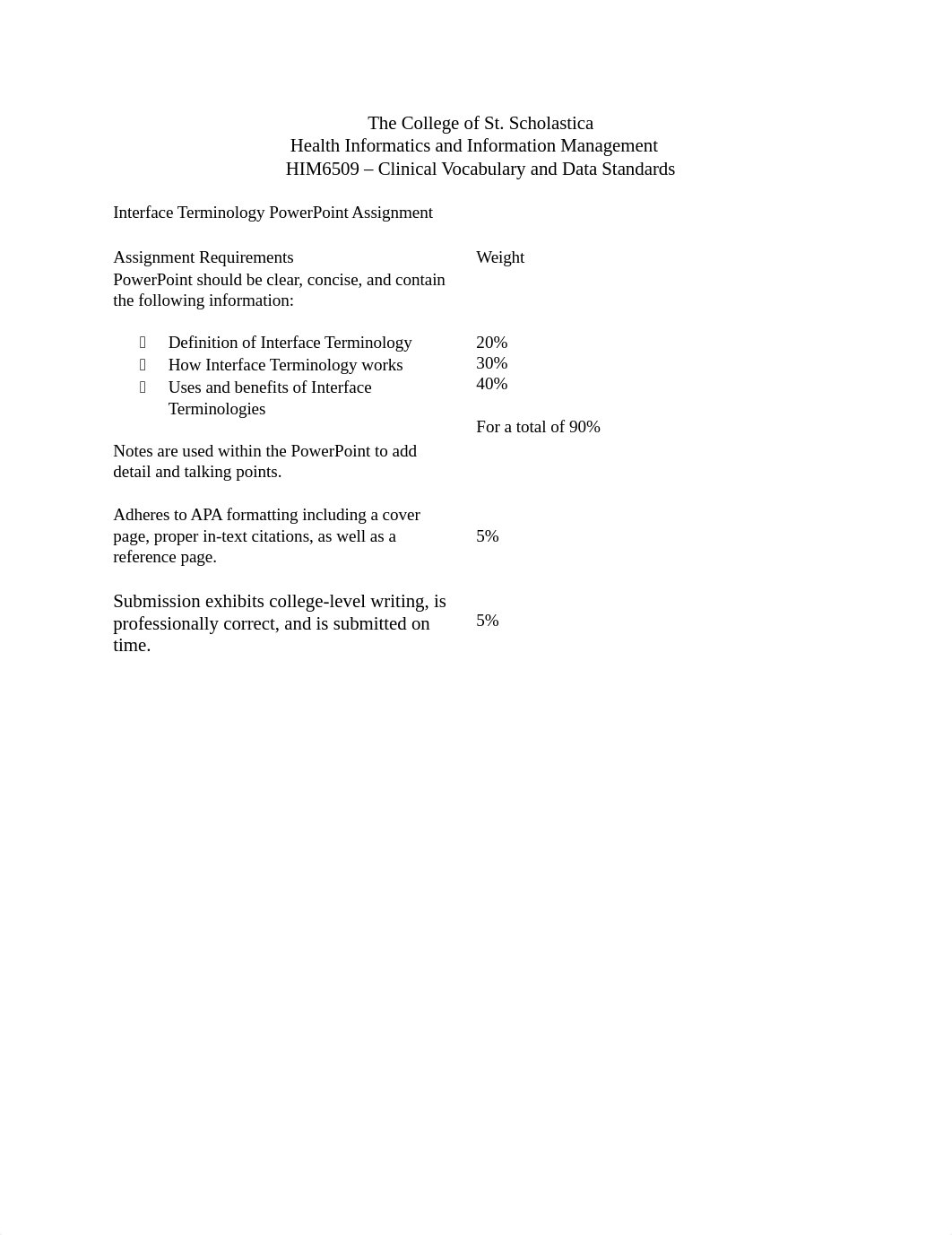 HIM6509 Interface Terminology PPT Rubric (6).docx_dgazpthi5xe_page1