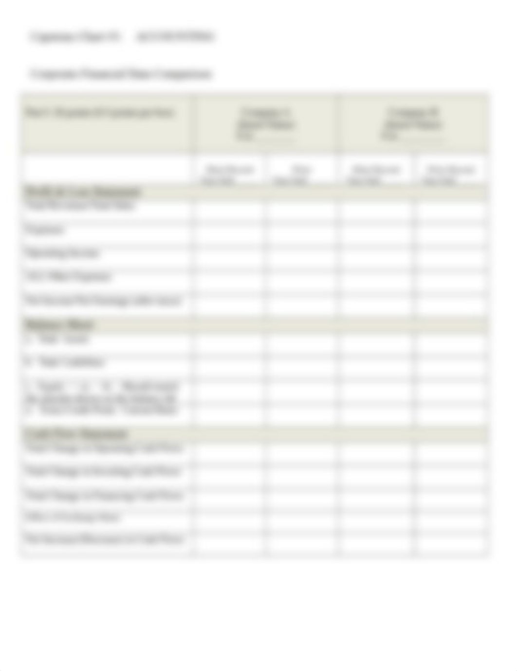 Assign#5 Capstone Chart #3 Accounting(1).rtf_dgb1ixl6cw9_page2