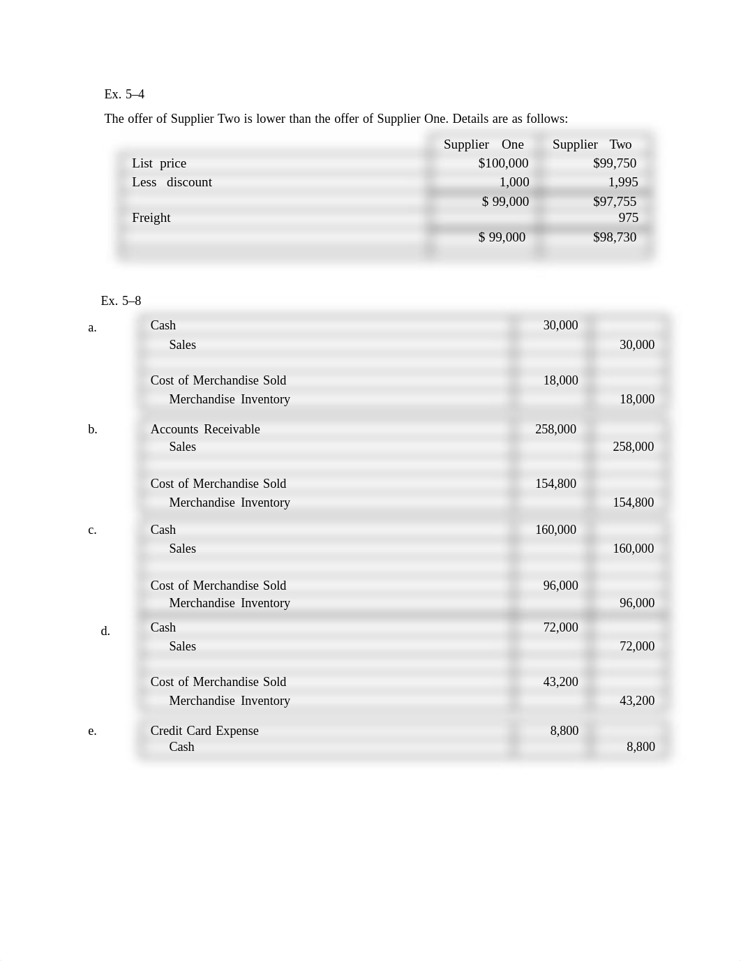 ACT 551 CH. 5  cENGAGE PARTIAL SOLUTIONS_dgb455qzu4i_page1