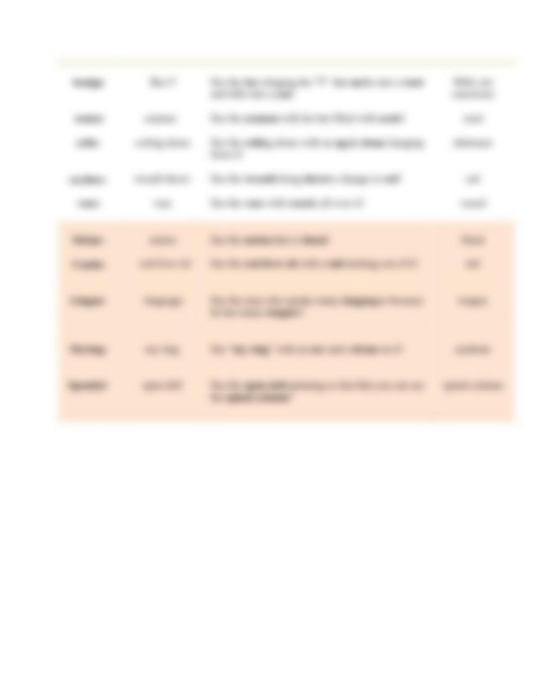 Medical%20Terminology_Lesson%204%20Review_dgb7lf6rpwq_page2