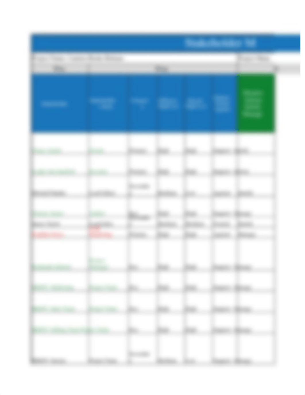 Rashanda S MGMT404_Stakeholder_Management Course Project.xlsx_dgb7nrfp5s8_page2