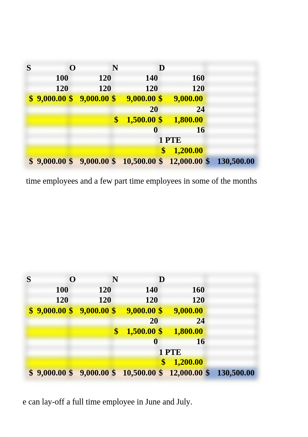 Restwell Assignment.xlsx_dgbee5wfuc4_page5