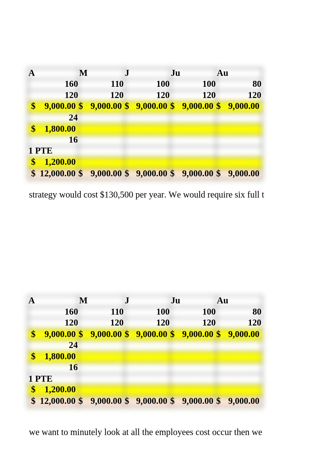 Restwell Assignment.xlsx_dgbee5wfuc4_page3