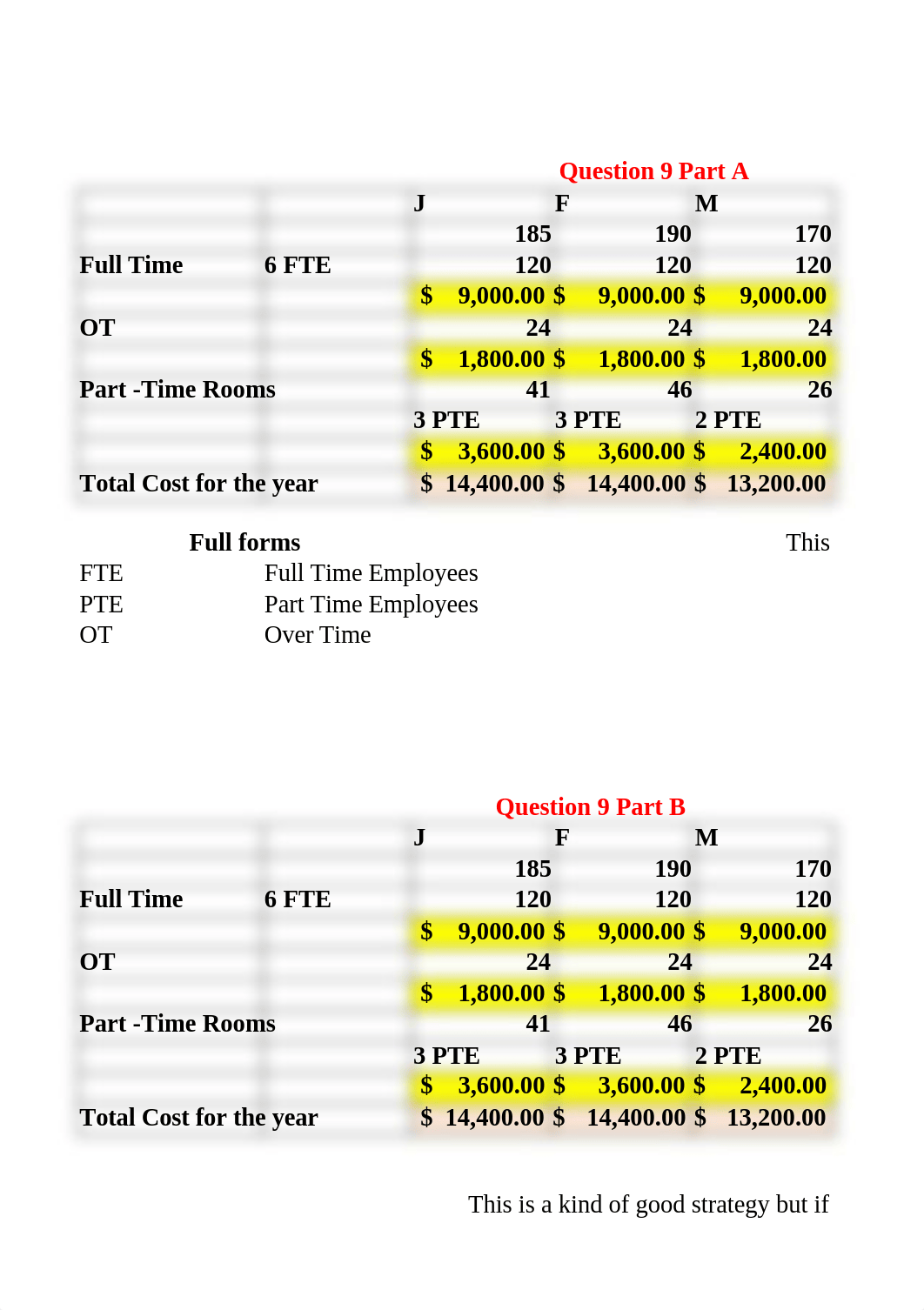 Restwell Assignment.xlsx_dgbee5wfuc4_page1