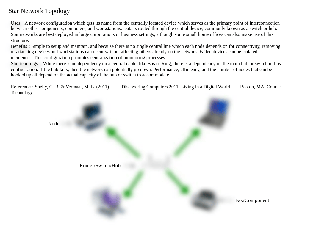 net101-topology_dgbf99414rf_page2