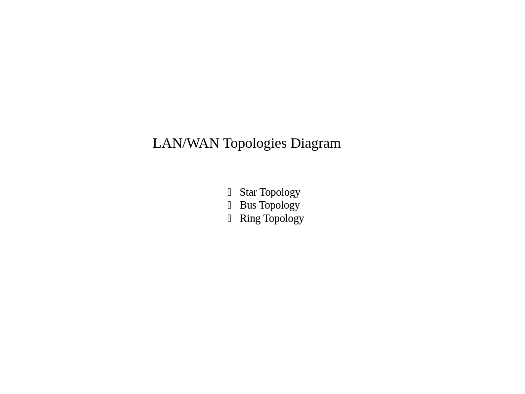 net101-topology_dgbf99414rf_page1