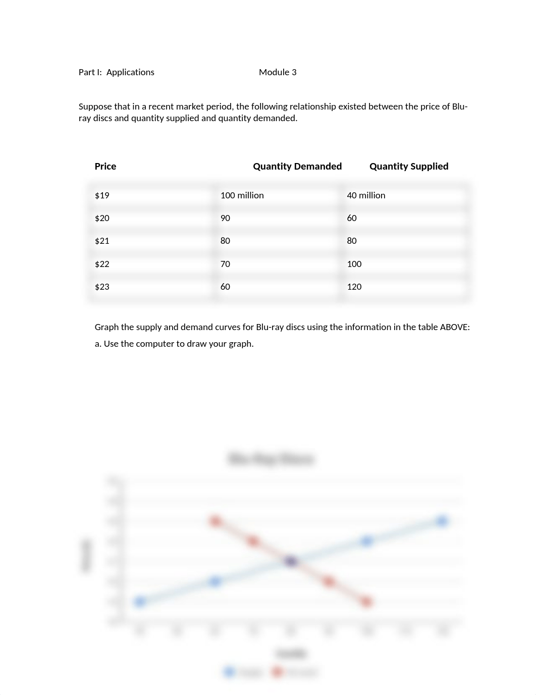 Module (M3) Application  Question (1).docx_dgbmf69hjfk_page1