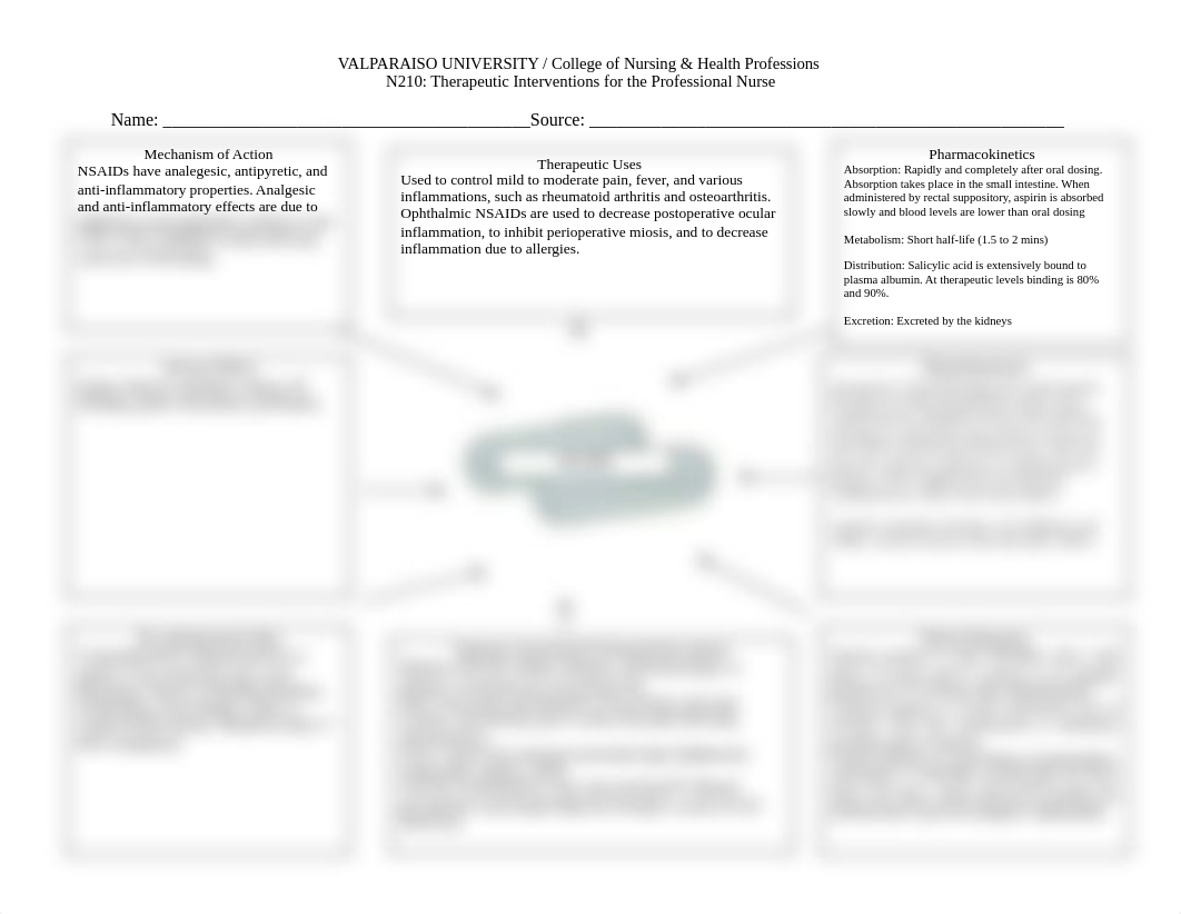 NSAID med concept map.docx_dgbpq5i07ql_page1