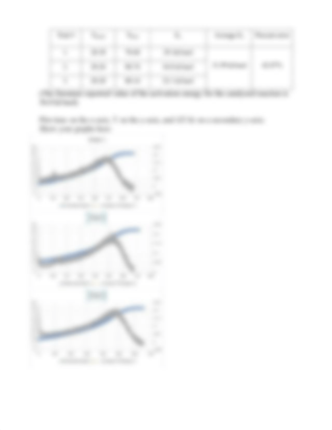 Catalysis - LAB REPORT template.pdf_dgbr959hh8c_page2