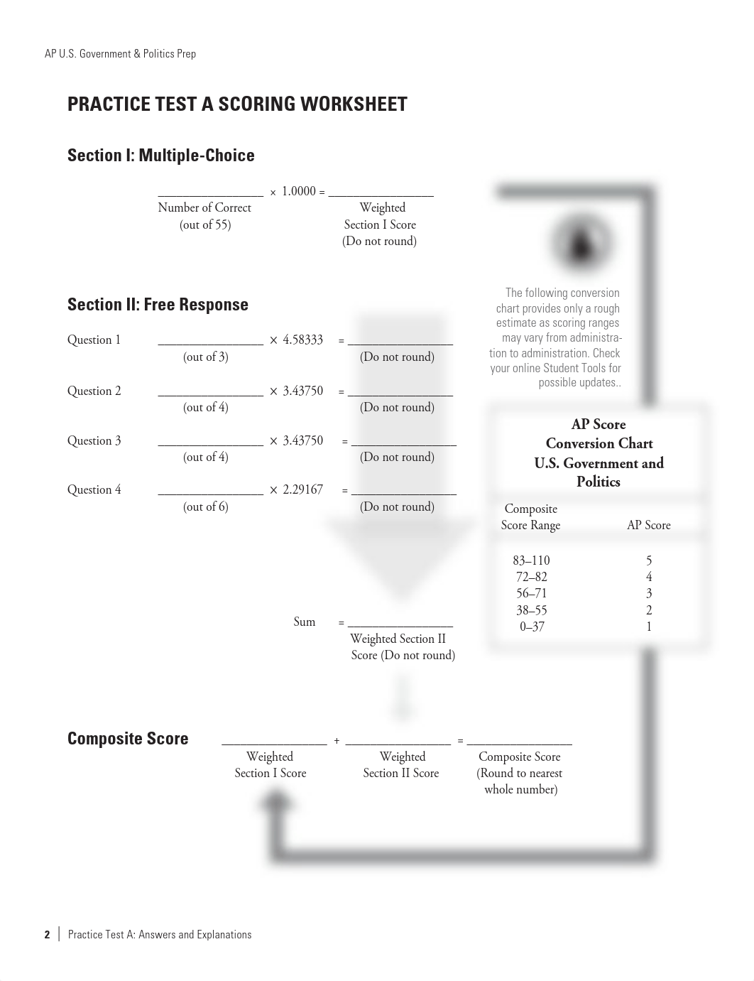 AP_Gov_Pol_2022_PTA_AnsandExpl.pdf_dgbslxl0pn3_page3