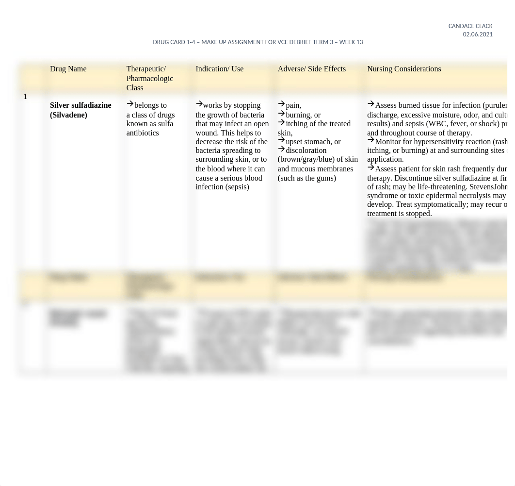 Clack.Candace.Drug.Card.1-4.MAKEUP.FOR.VCE.DEBRIEF.TERM3.WEEK13.doc_dgbutrswi7a_page1