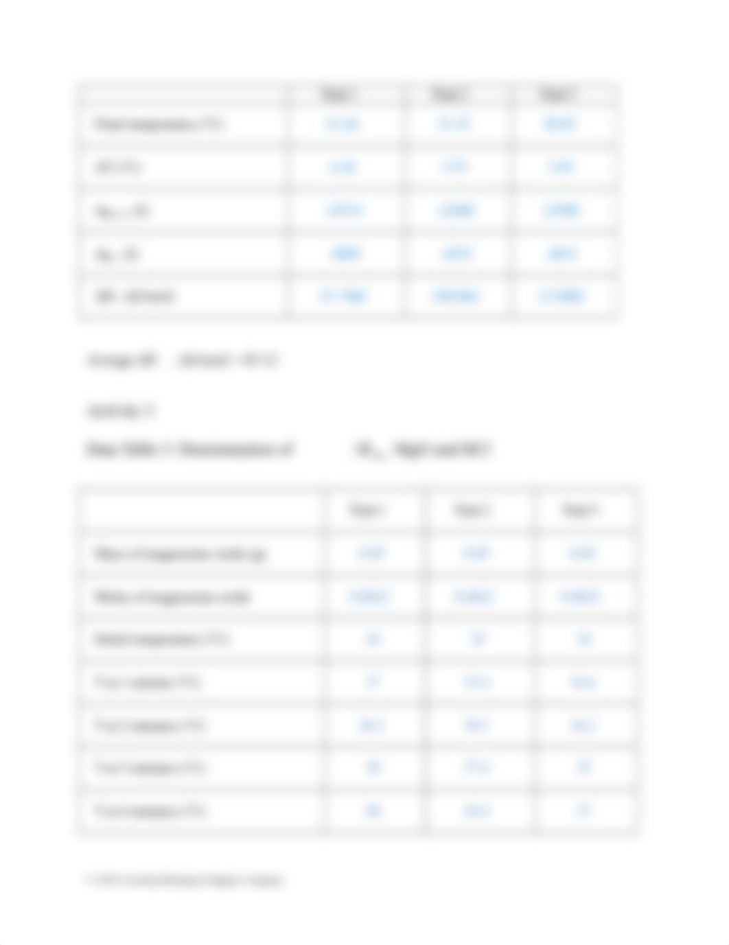 Lab 12 Hess's Law Report-S.Her.docx_dgbuy7emurk_page4