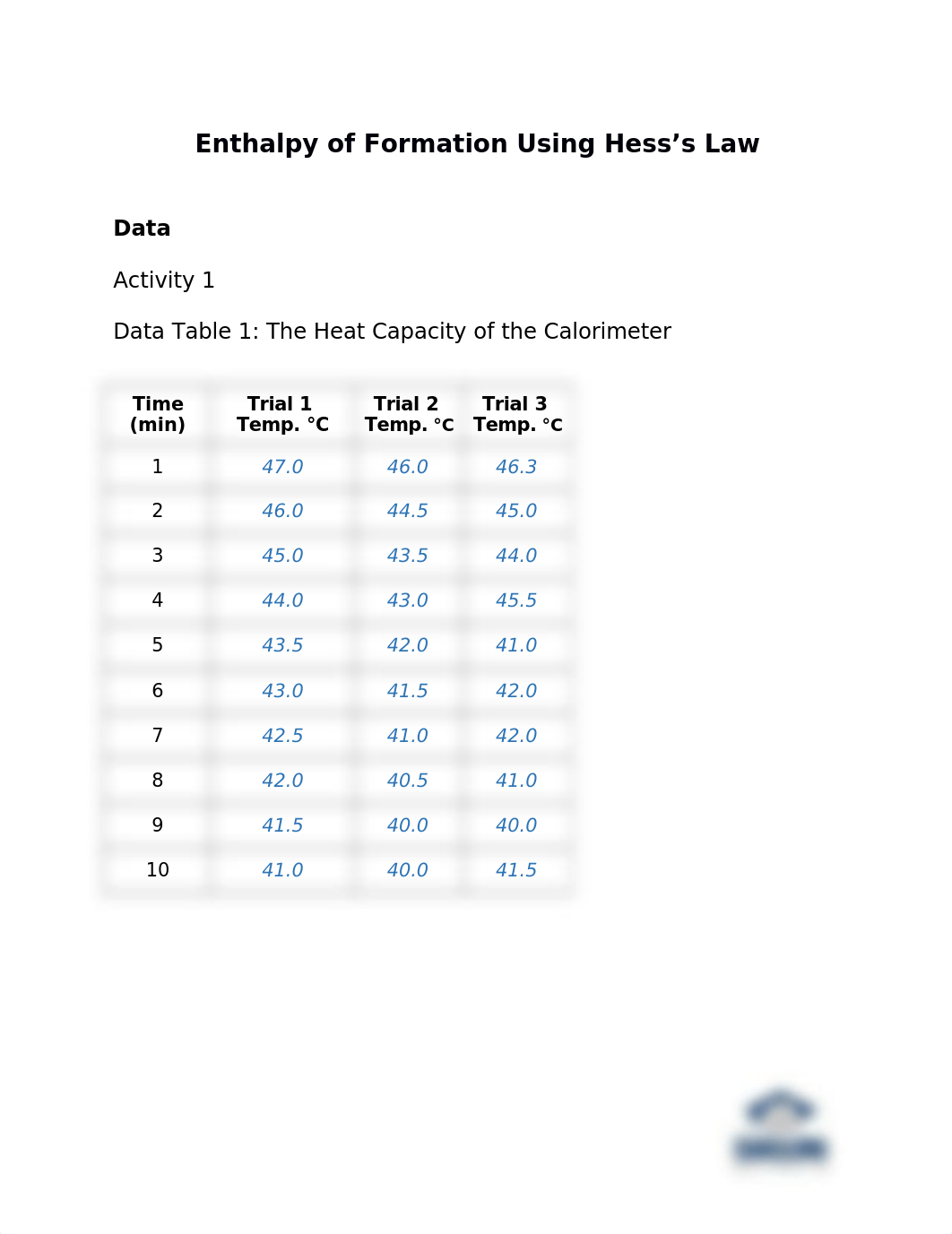 Lab 12 Hess's Law Report-S.Her.docx_dgbuy7emurk_page1