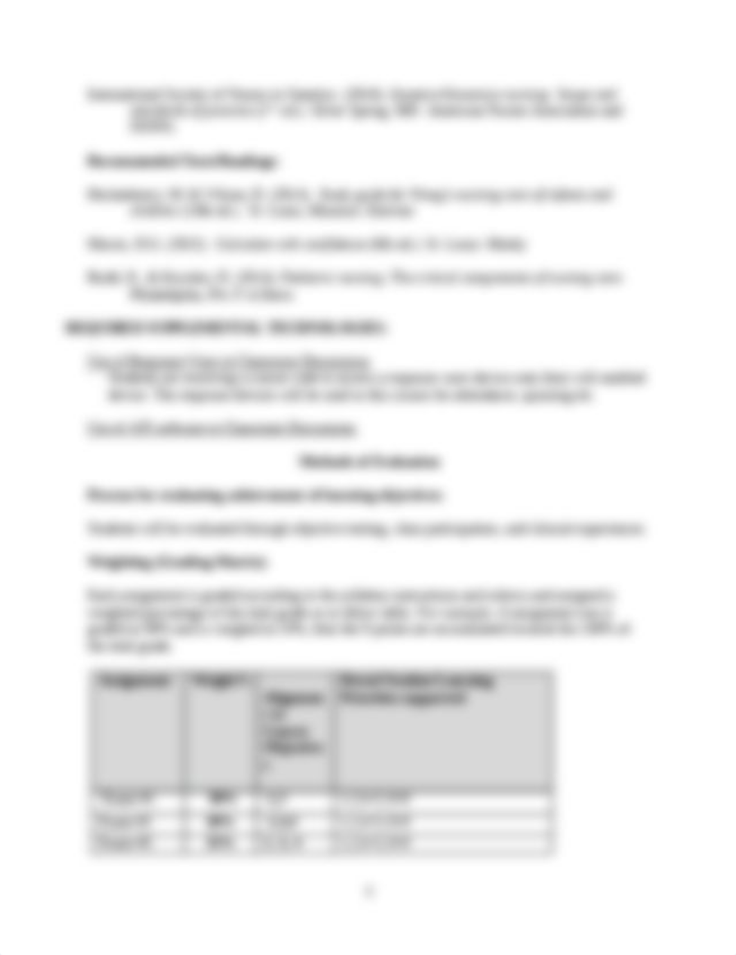 1 CNHP N328 Fall 18 Syllabus and Course Schedule.docx_dgbw4fvxvog_page3