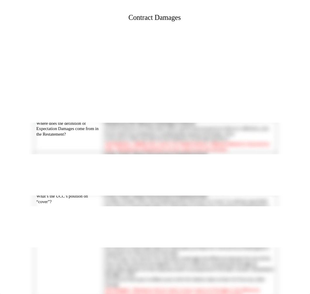 Contracts_Nelson_Final_Outline.pdf_dgbzi53jin4_page2