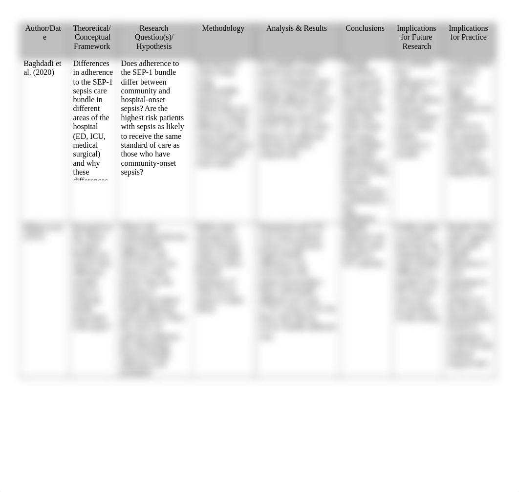 Literature Review Matrix.docx_dgc0b9wzpkn_page1