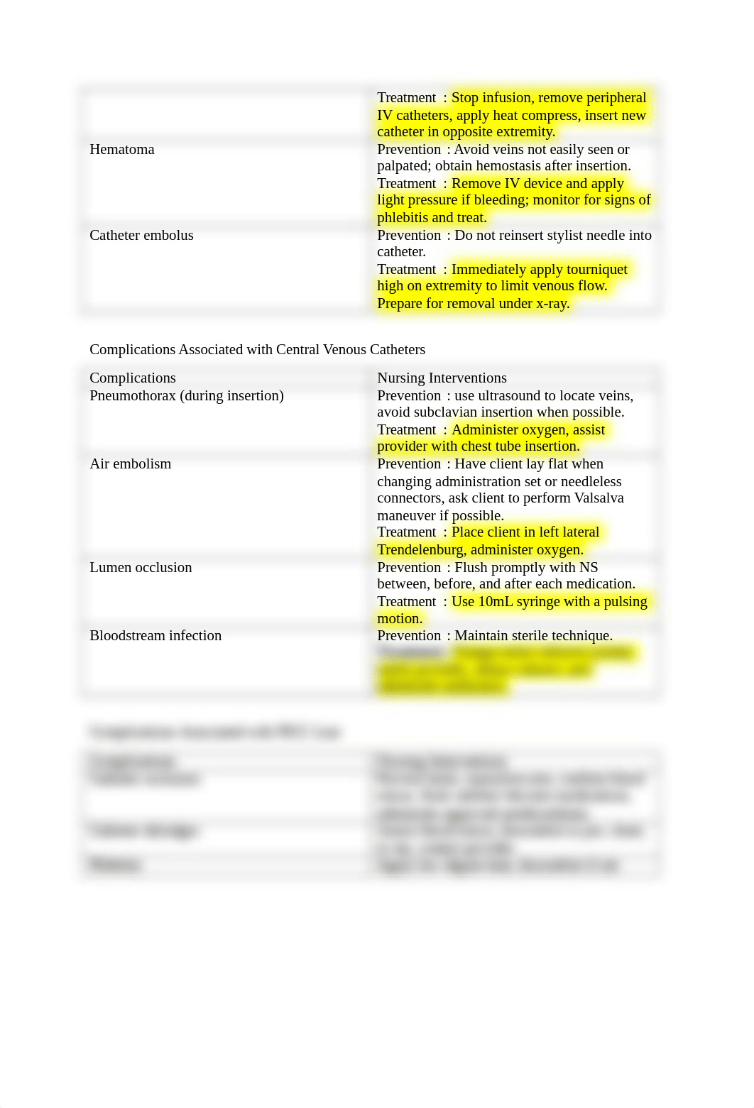 Pharmacology ATI NCLEX Review.docx_dgc1e3u8mof_page2