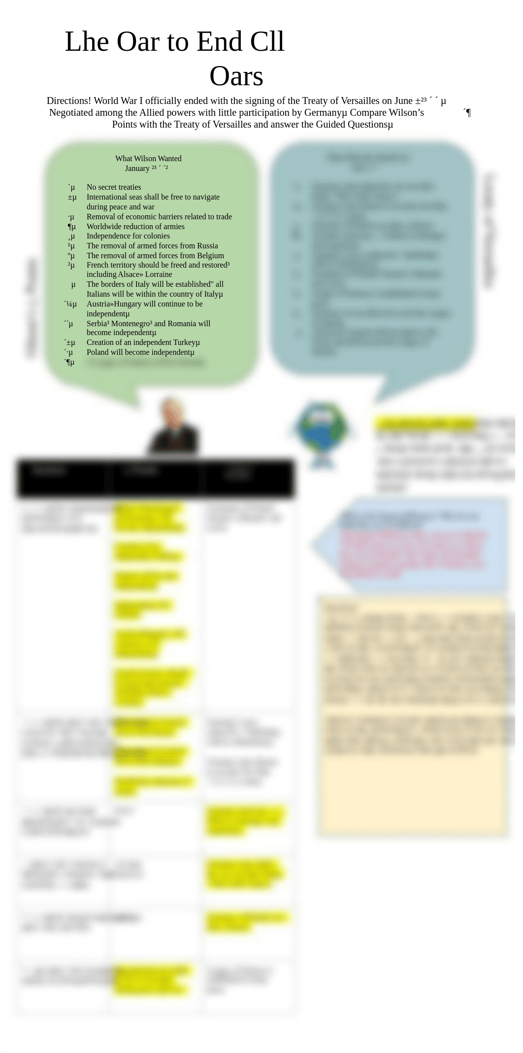 14 Points Vs Treaty of Versailles.pdf_dgc3yrvbiqi_page1