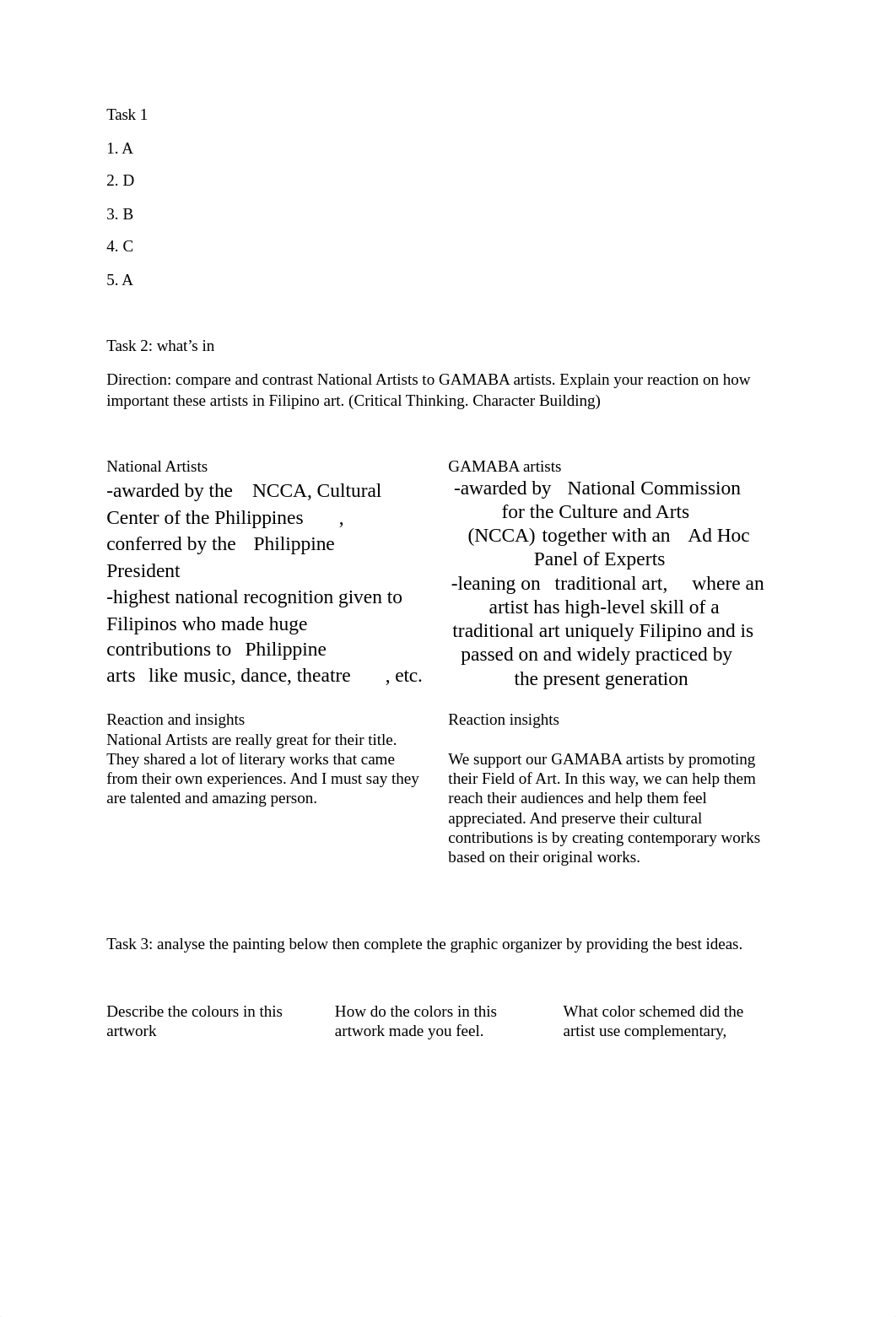 CPAR WEEK 4.docx_dgc4wh2pelf_page1