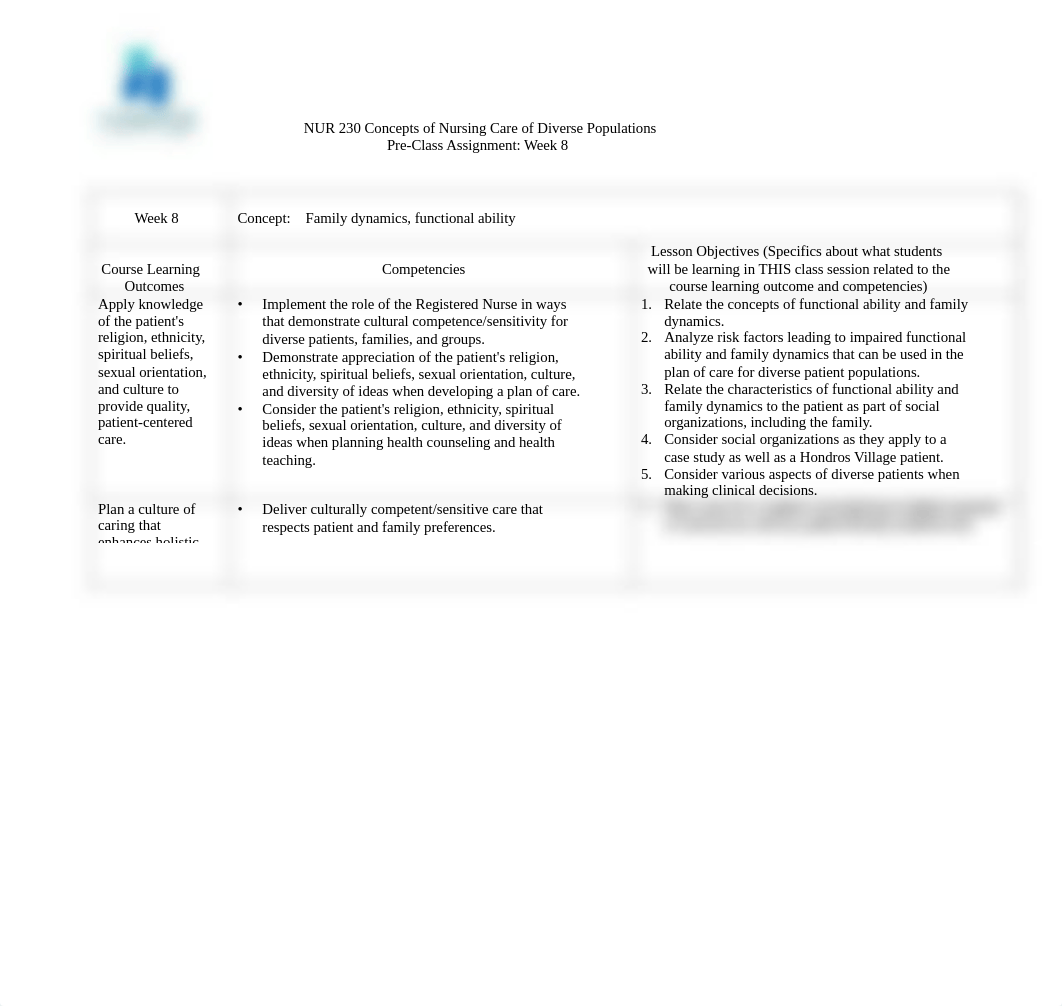 Week 8 Pre-Class Assignments (2).pdf_dgc75tpyfvm_page1