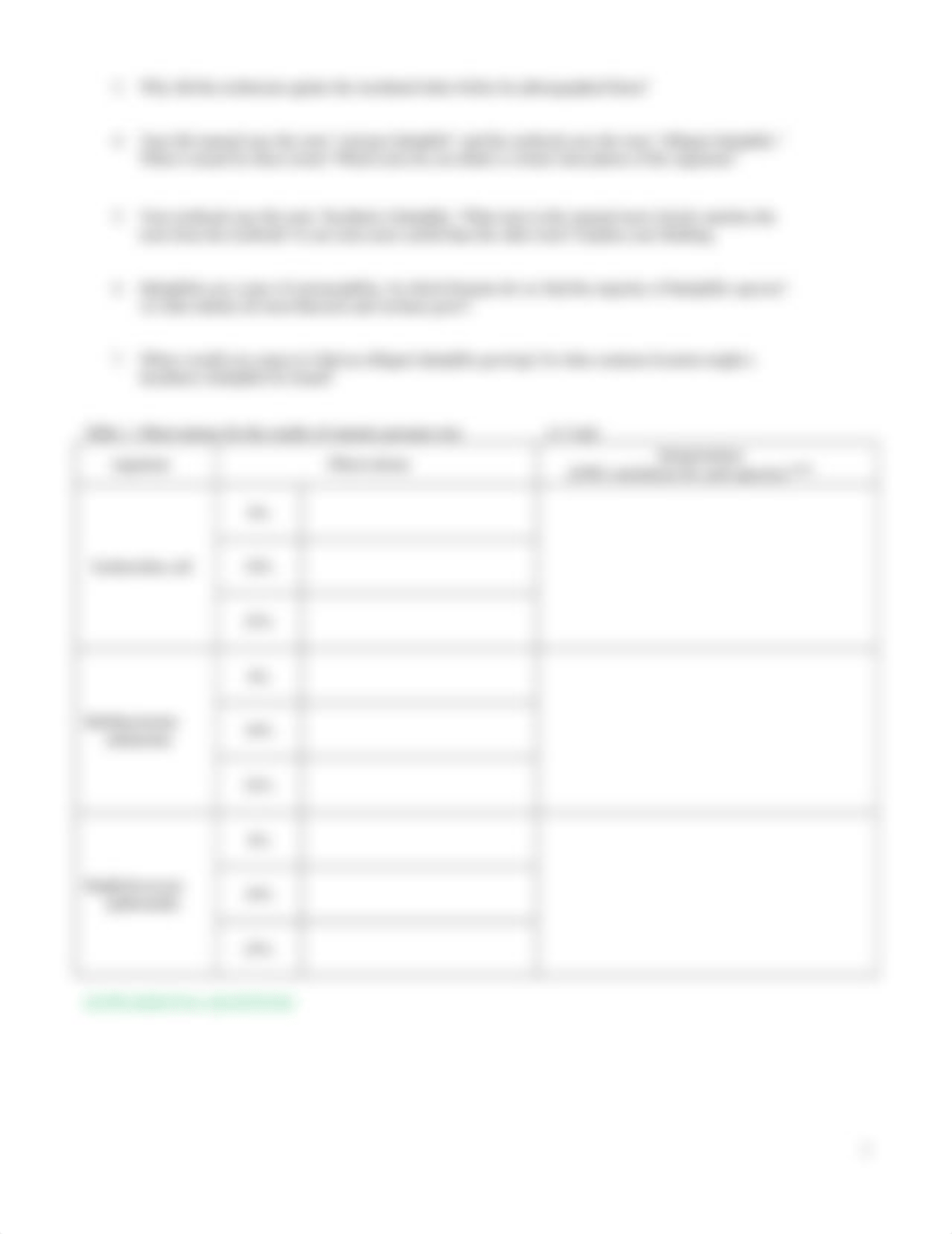 BIO 200 Lab Assignment 8 osmotic pressure.docx_dgc93mx6mdp_page2