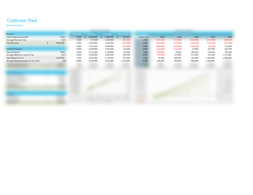 Snow Blowers Solution.pdf_dgc9hu7jpav_page1