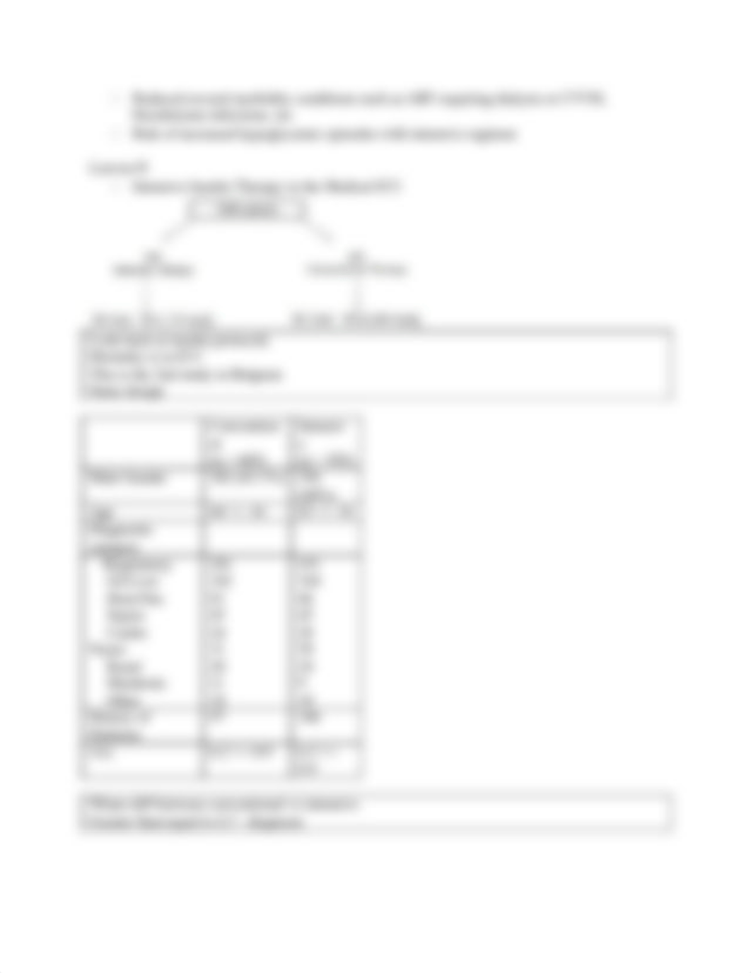 Acute_Treatment_Hyperglycemia.2013 outline_dgcbdn3yyhn_page5