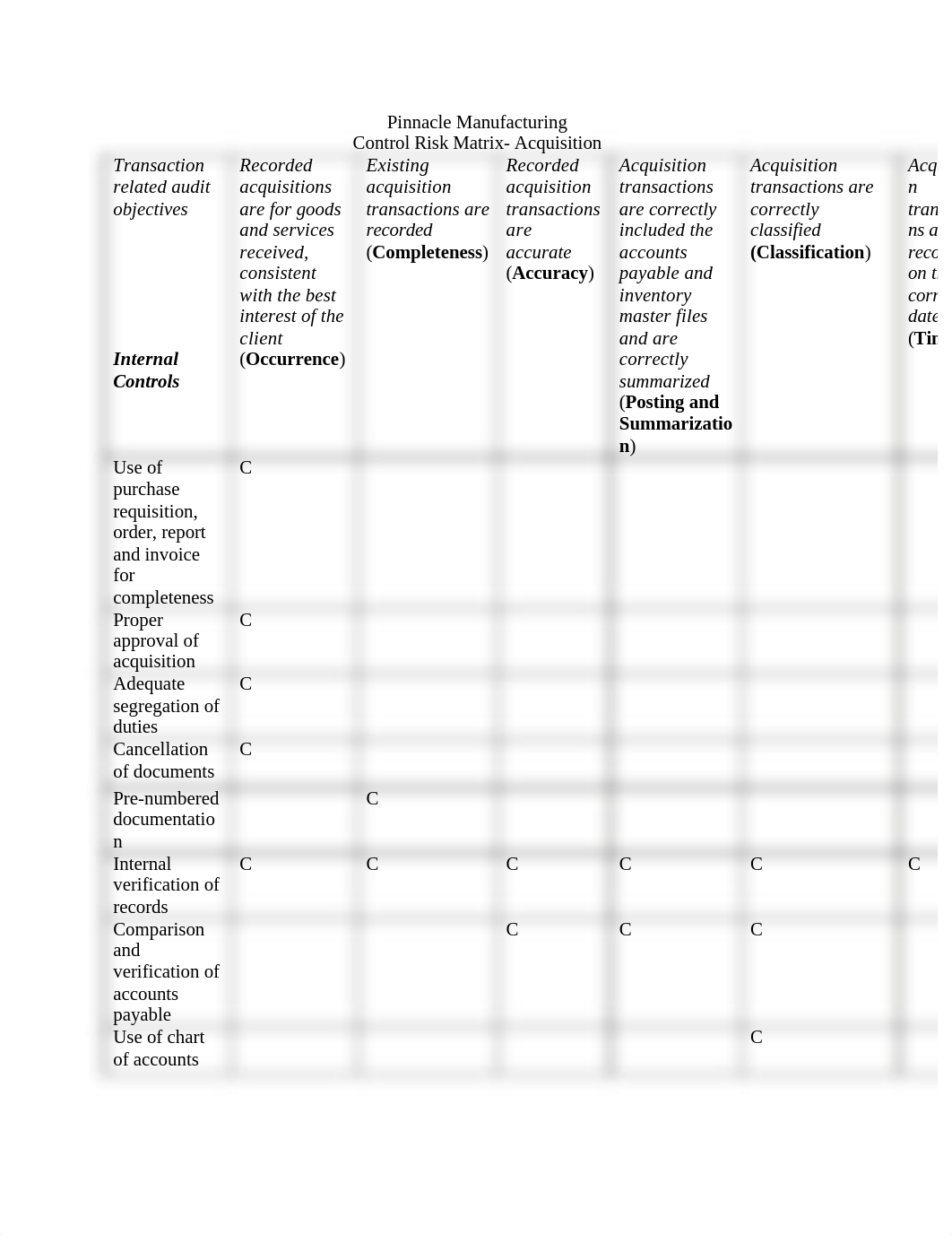 Pinnacle Manufacturing Part 3 final_dgccx2fglrr_page1