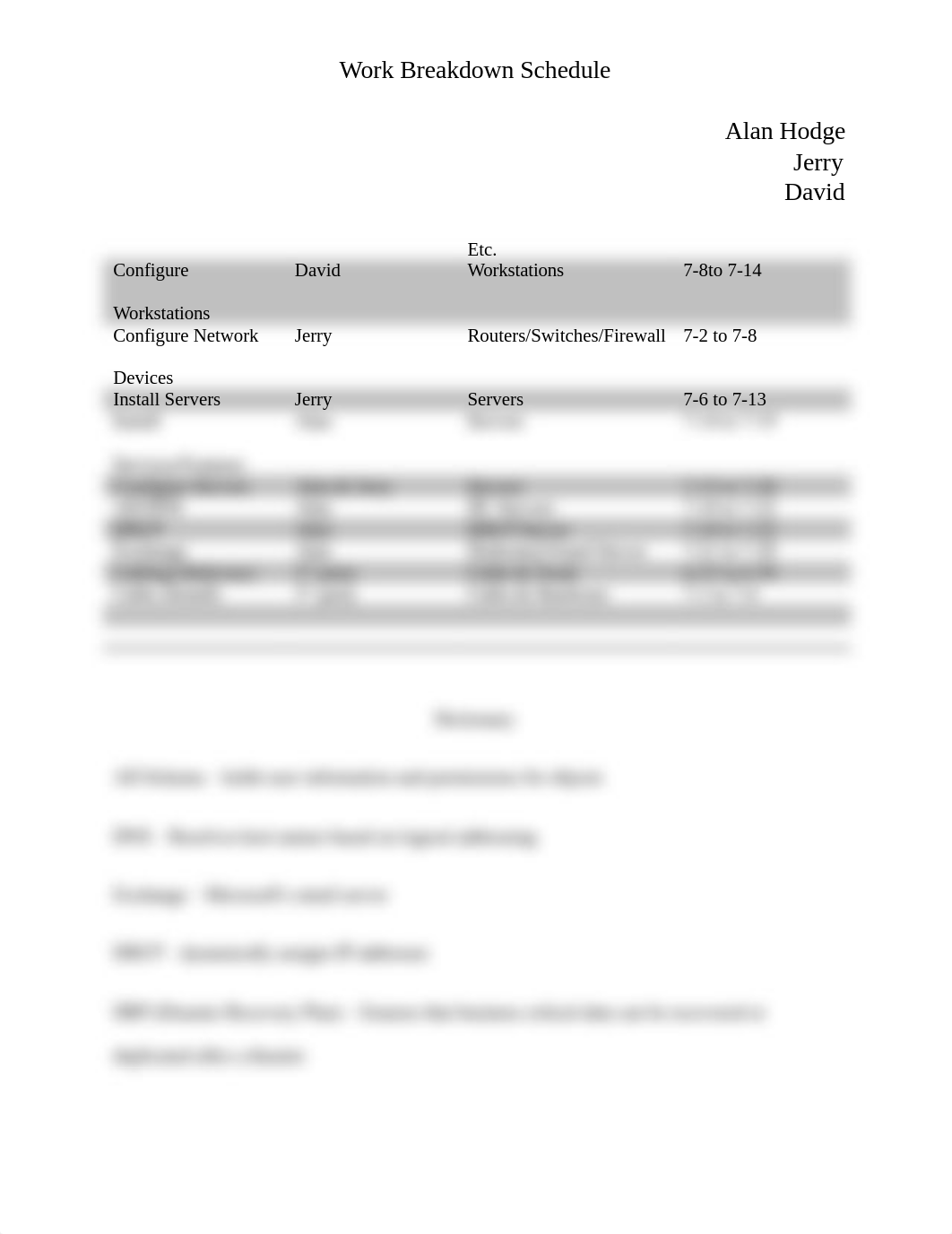 Work Breakdown Schedule_dgcjj60iqc9_page2