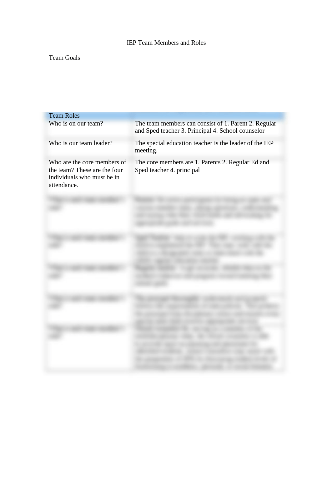 Week 1 IEP Team Roles (5).docx_dgcmb0jup0l_page1