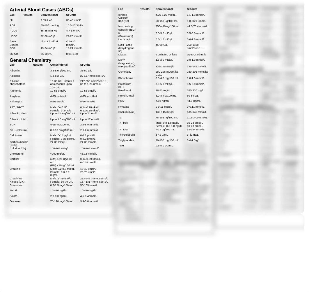 conceptmap_Labs_and_Medication_worksheet[1] (1) group prof de la.doc_dgcmfrn4ogo_page1