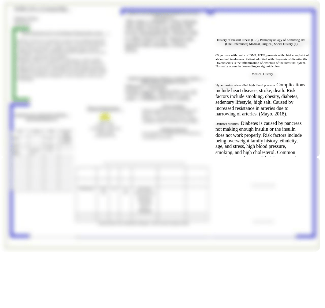 Working Nursing Concept Map NURS 121L-A (2-20).docx_dgcqi0cxft1_page1