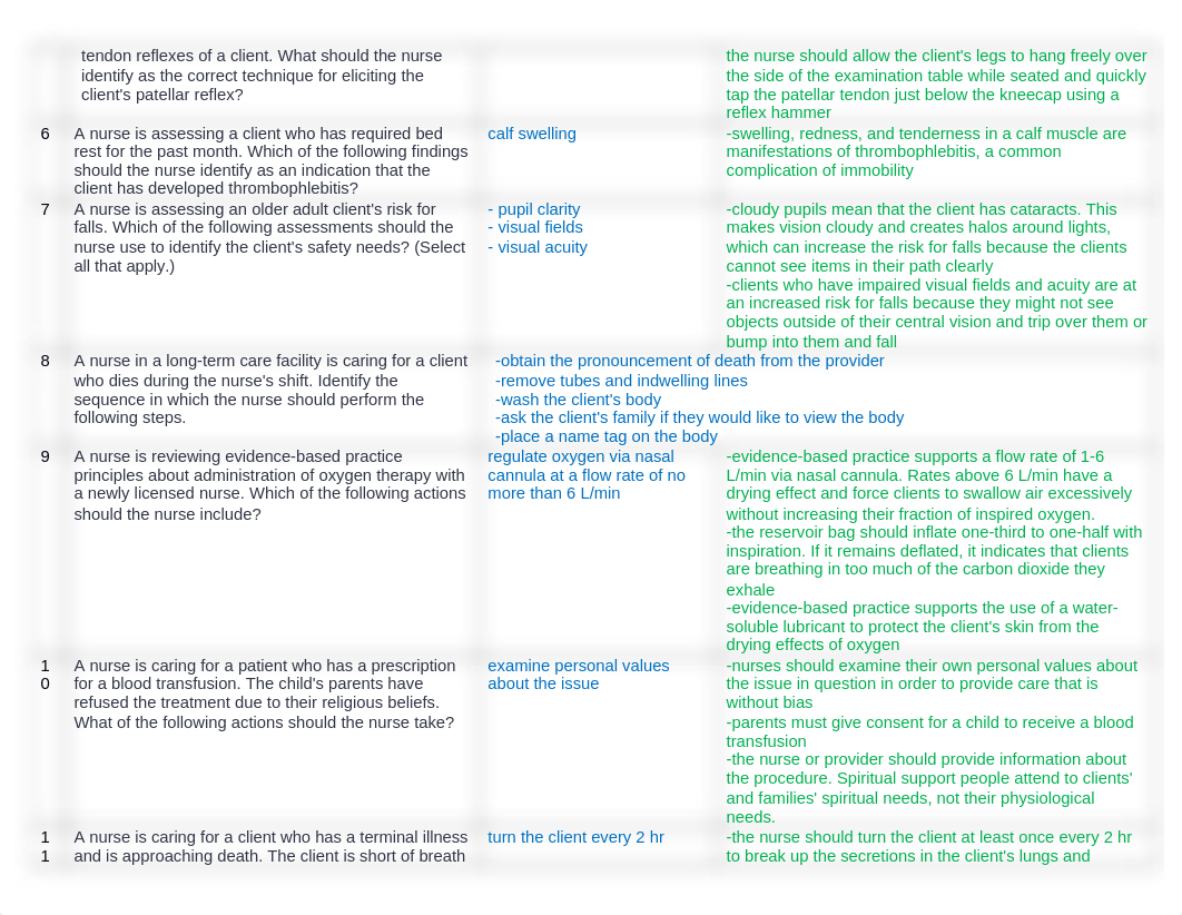 Fundamentals_A.docx_dgcqt6uf60y_page2