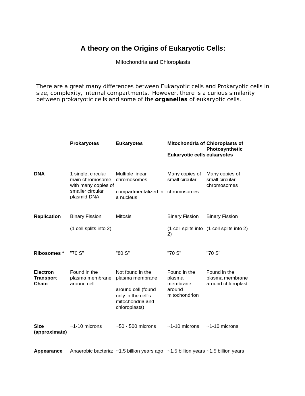 Copy_of_A_theory_on_the_Origins_of_Eukaryotic_Cells_dgcrzyei6io_page1