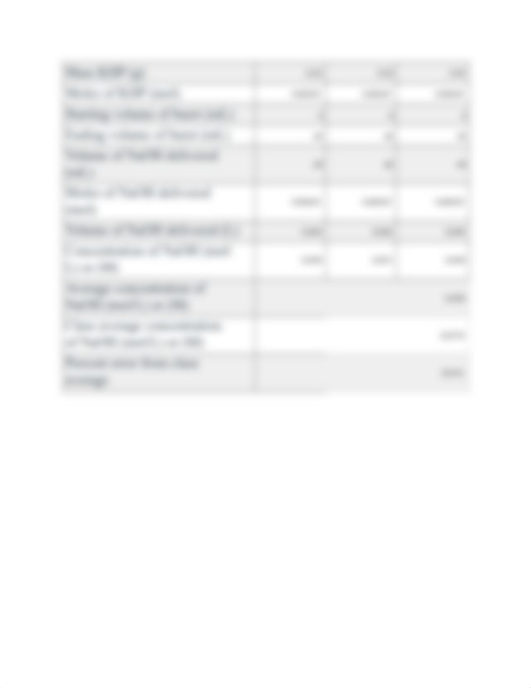 NaOH post lab.pdf_dgcx7nkx49i_page2