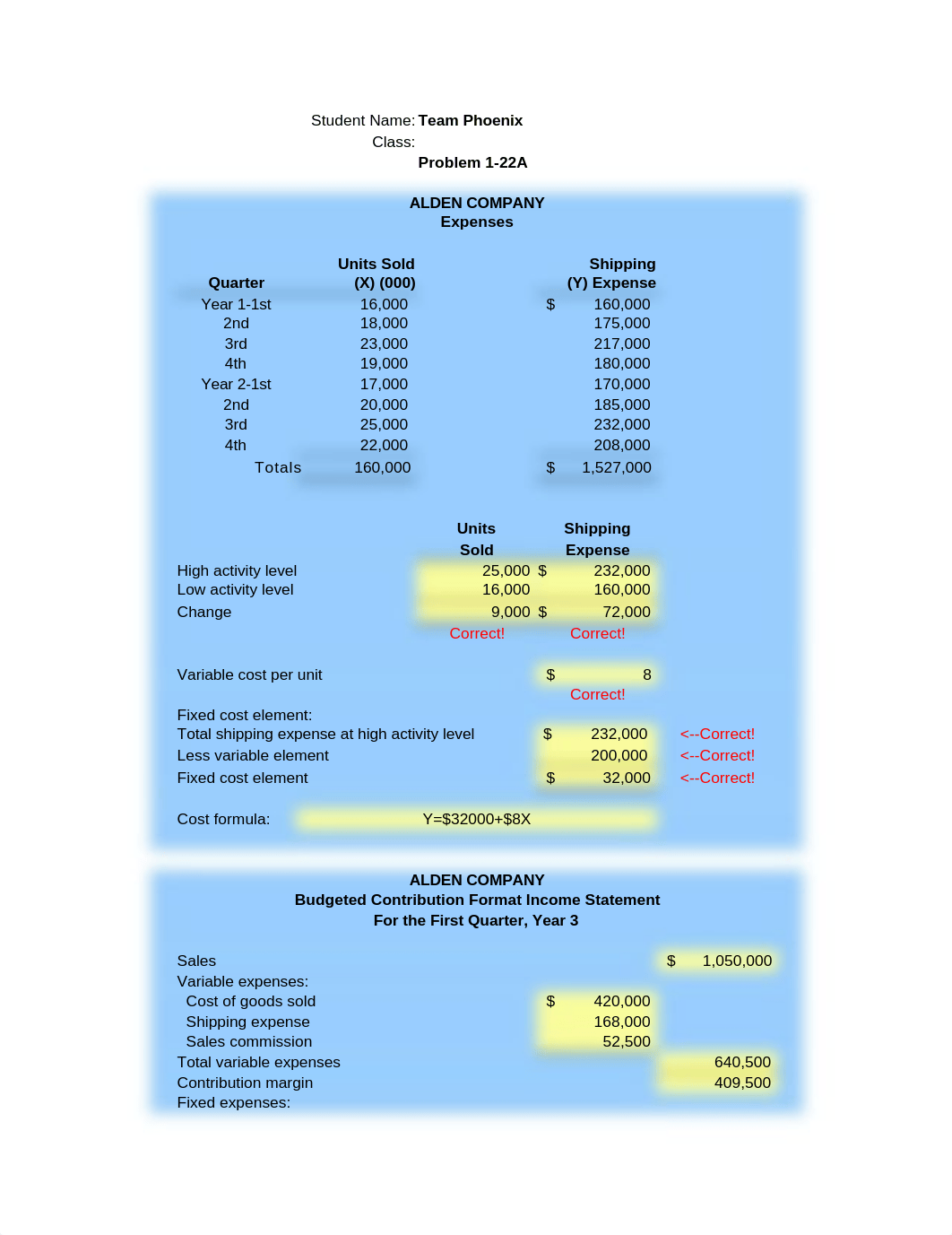 Problem Set 1_dgd491zpbkj_page1