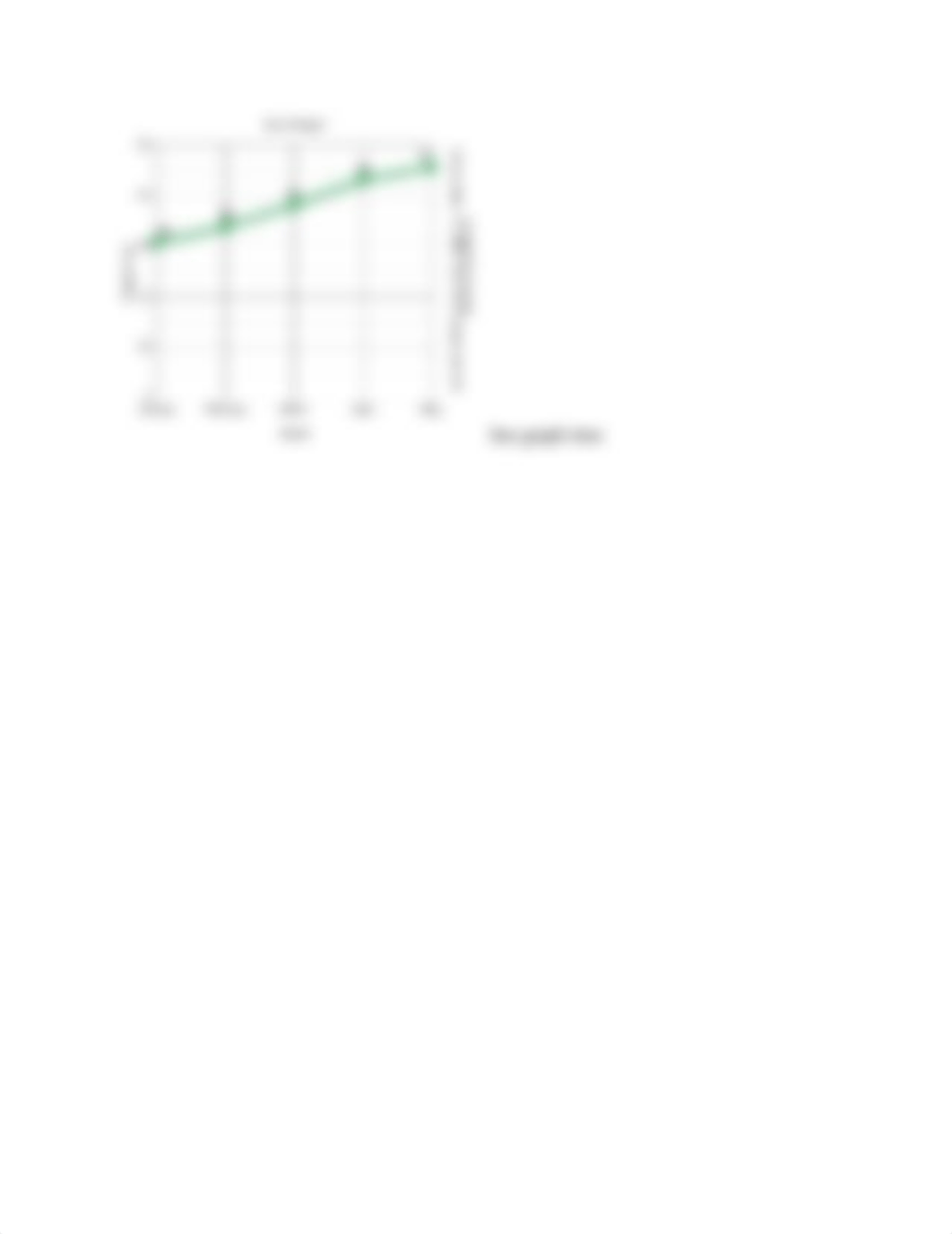 Frequency Tables and Graphs_dgd6paam4sr_page2