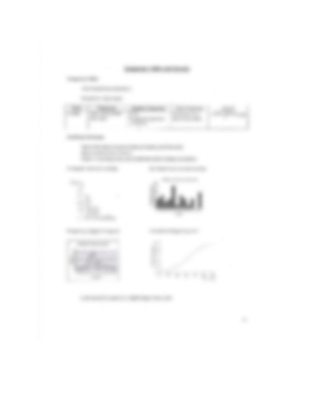 Frequency Tables and Graphs_dgd6paam4sr_page3