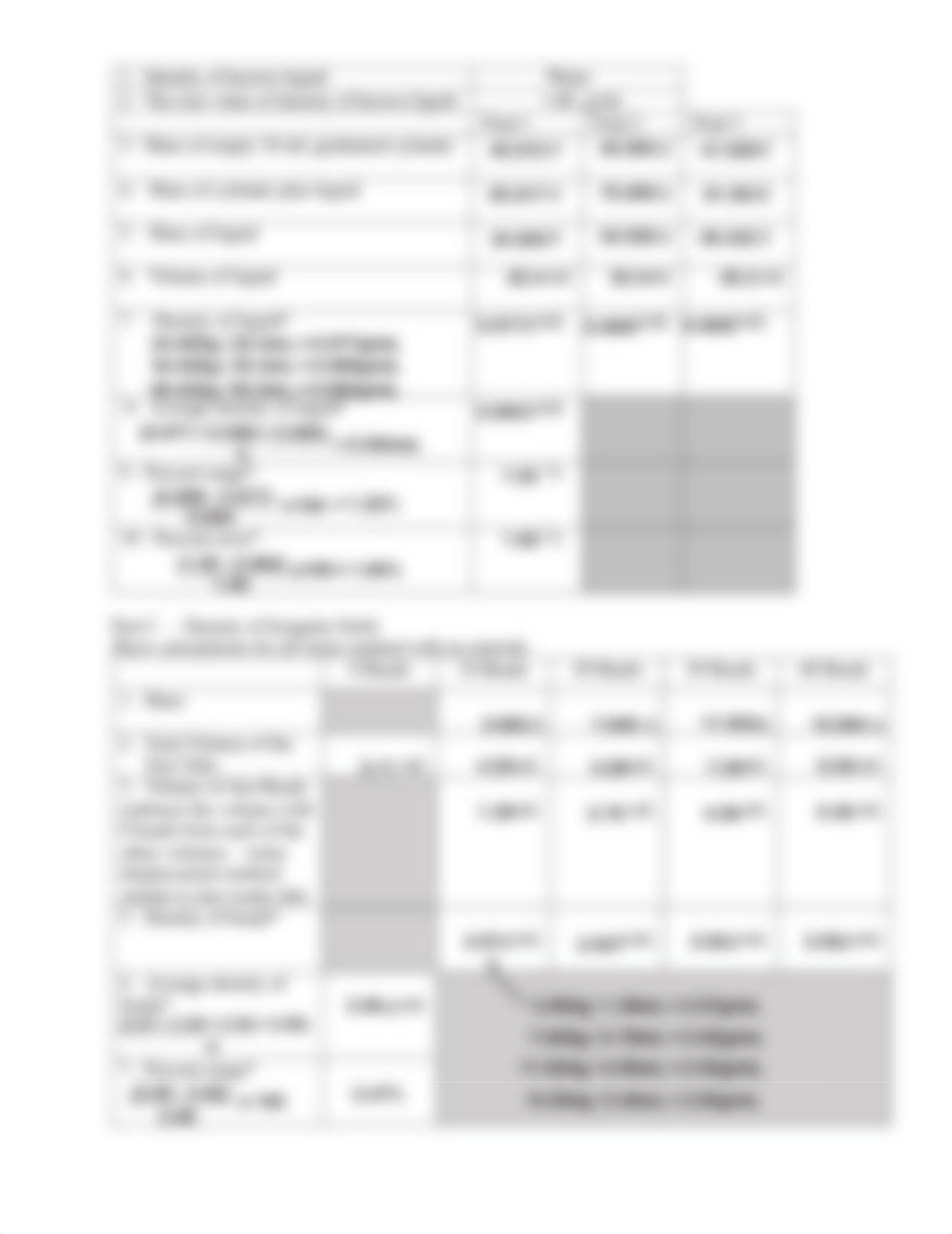 Lab#2 Report Sheet (Density).pdf_dgd7m5qucbo_page2