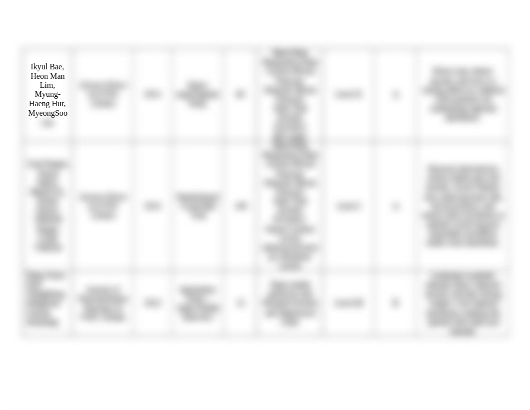 XAP Task 2 Evidence Matrix.docx_dgdbl01ggko_page2