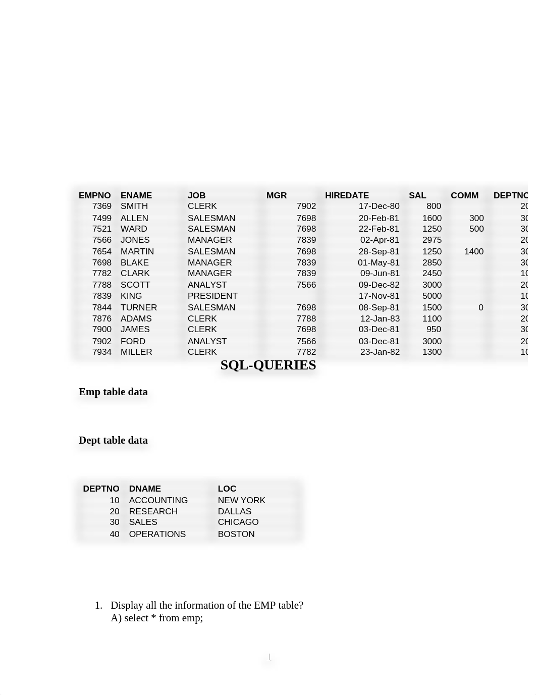 SQL Queries with answers_dgdbq2bluhv_page1