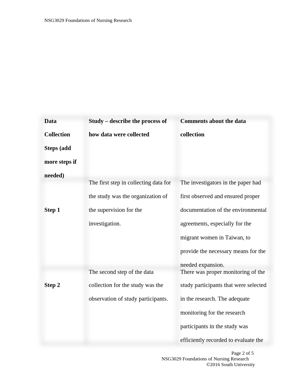 One Fwd WEEK 3 DISCUSSION FOUNDATIONS OF NURSING RESEARCH.docx_dgdd1hgpl05_page2