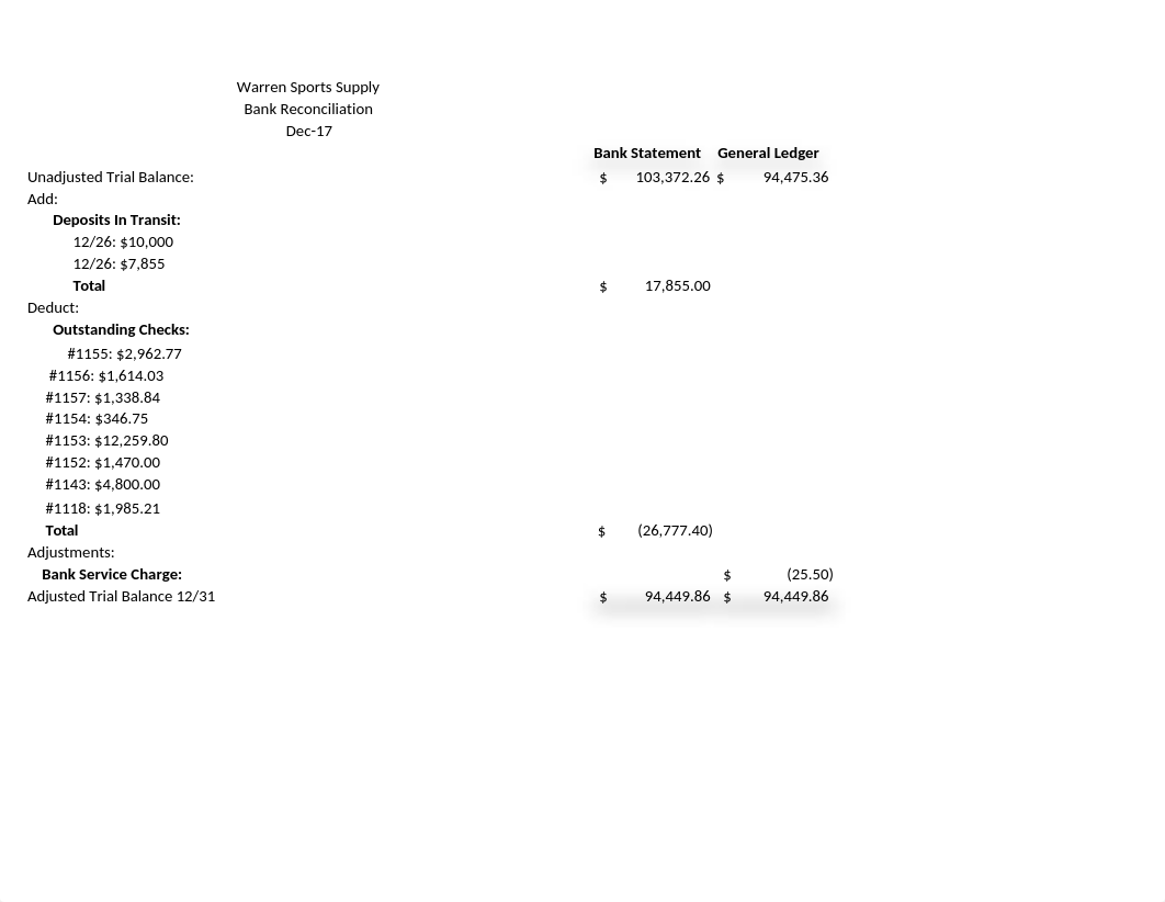 Documents for SUA.xlsx_dgddhzg45j9_page1