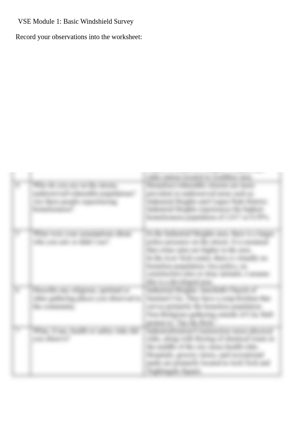 VSM Module #1 - Response Worksheet_Basic Windshield Survey (1).docx_dgdf02s48kh_page1