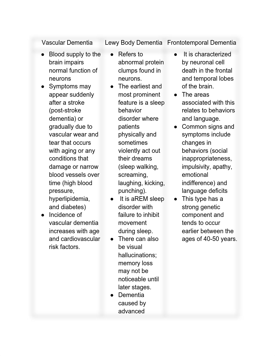 507 week 7 cns notes .pdf_dgdfjlfxuz0_page1