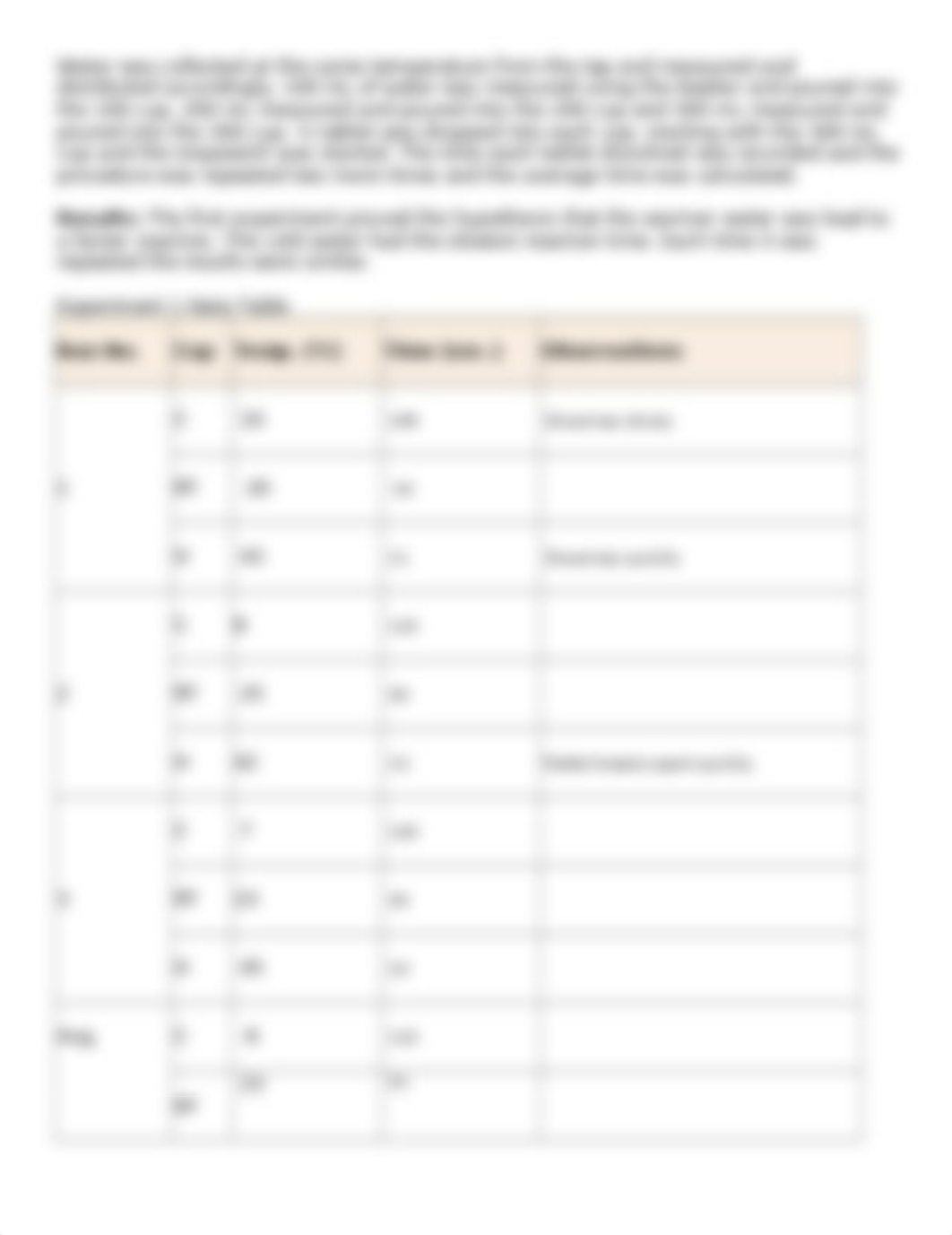 CHEM 151 - Lab #1.docx_dgdhxrq3965_page2